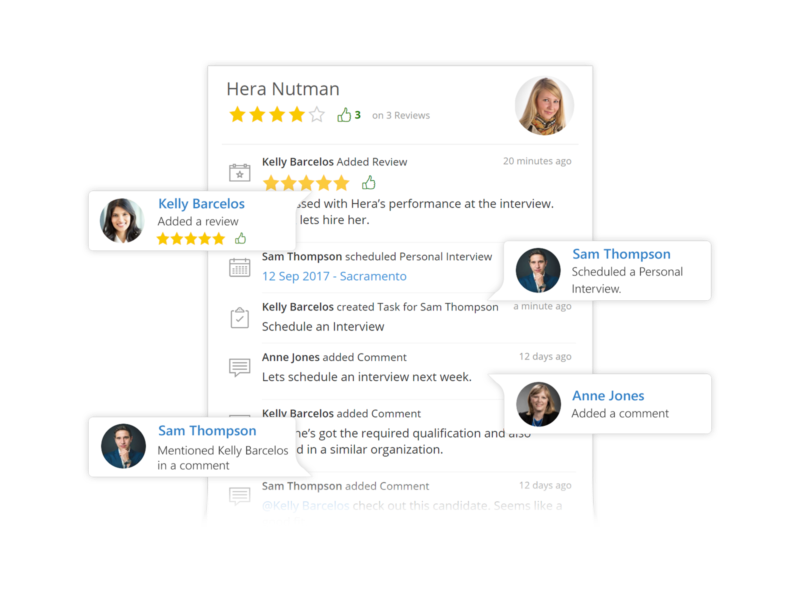 Start with collaborative hiring online Start with collaborative hiring online