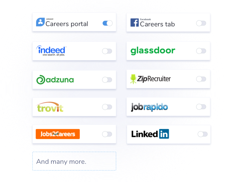 Promote your jobs on multiple platforms