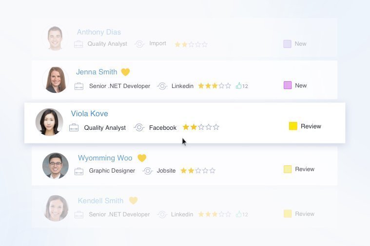 Better Candidate Sourcing Better Candidate Sourcing
